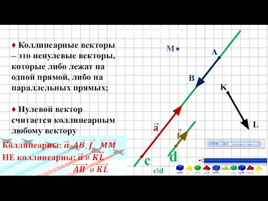 Равенство ве́кторов ♦ Коллинеарные векторы – это ненулевые векторы, которые либо