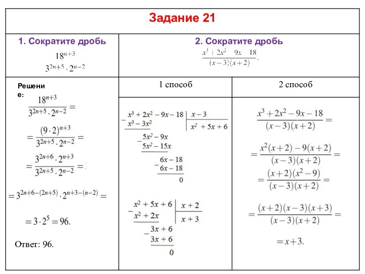 Решение: Ответ: 96.