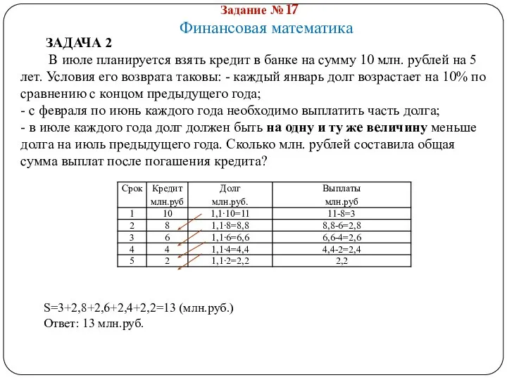 ЗАДАЧА 2 В июле планируется взять кредит в банке на сумму