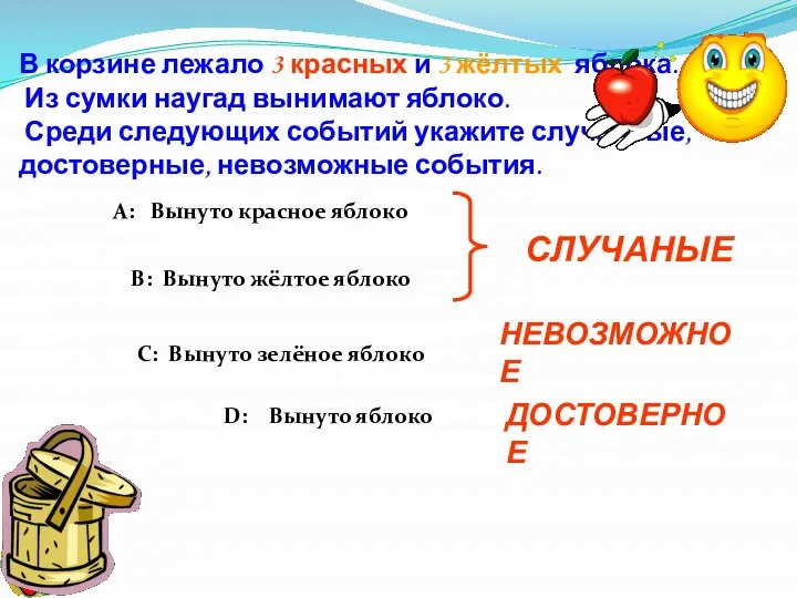 В корзине лежало 3 красных и 3 жёлтых яблока. Из сумки