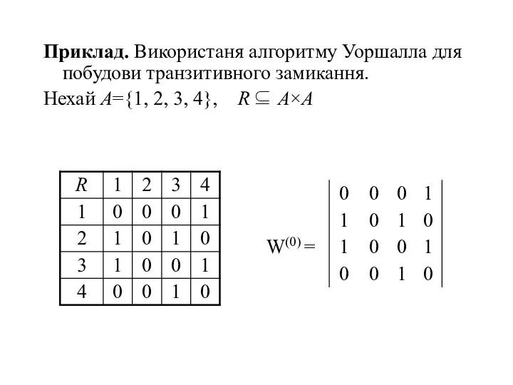 Приклад. Використаня алгоритму Уоршалла для побудови транзитивного замикання. Нехай A={1, 2, 3, 4}, R ⊆ A×А