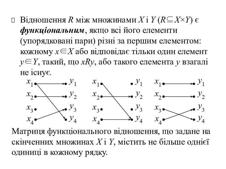 Відношення R між множинами X і Y (R⊆X×Y) є функціональним, якщо