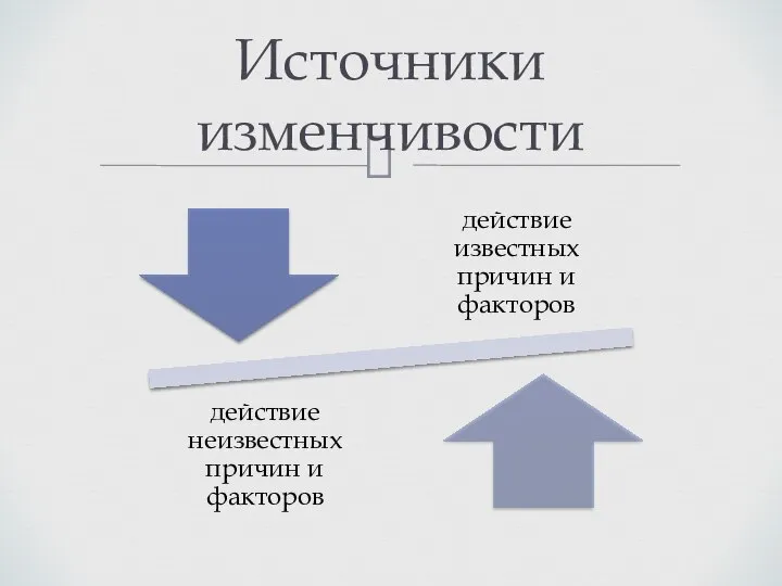 Источники изменчивости