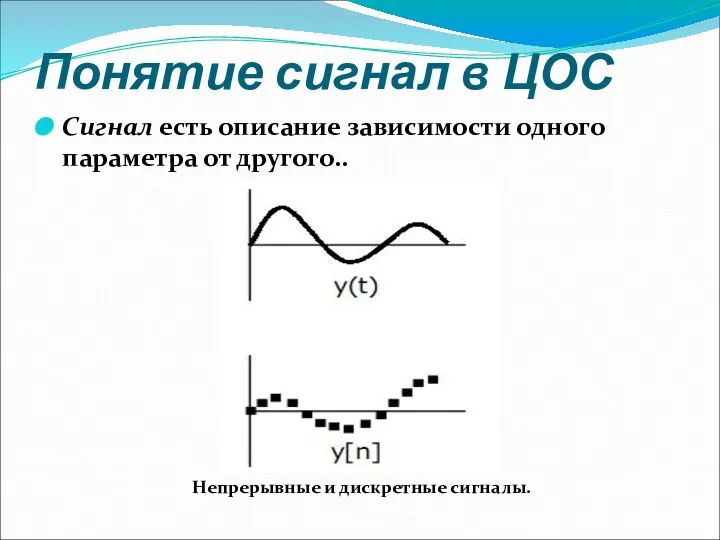 Понятие сигнал в ЦОС Сигнал есть описание зависимости одного параметра от другого.. Непрерывные и дискретные сигналы.