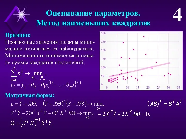 Оценивание параметров. Метод наименьших квадратов 4 Принцип: Прогнозные значения должны мини-мально