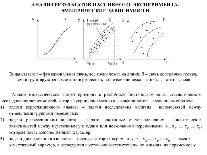 АНАЛИЗ РЕЗУЛЬТАТОВ ПАССИВНОГО ЭКСПЕРИМЕНТА. ЭМПИРИЧЕСКИЕ ЗАВИСИМОСТИ Виды связей: а – функциональная