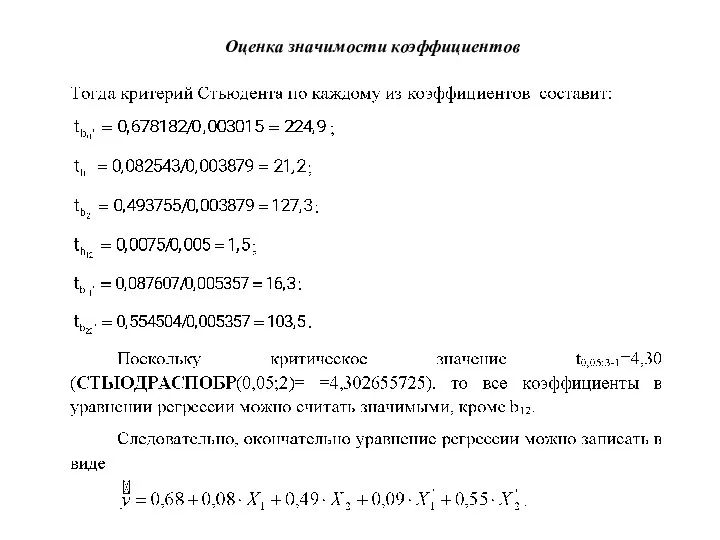 Оценка значимости коэффициентов