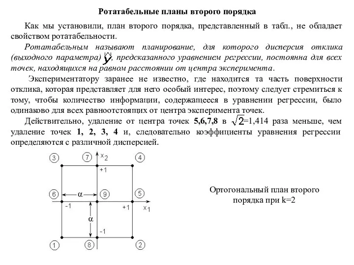 Ротатабельные планы второго порядка Как мы установили, план второго порядка, представленный