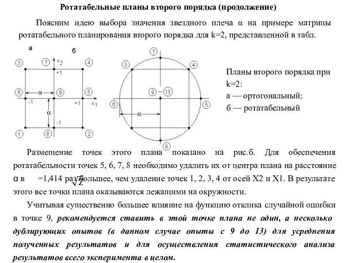 Ротатабельные планы второго порядка (продолжение) Поясним идею выбора значения звездного плеча