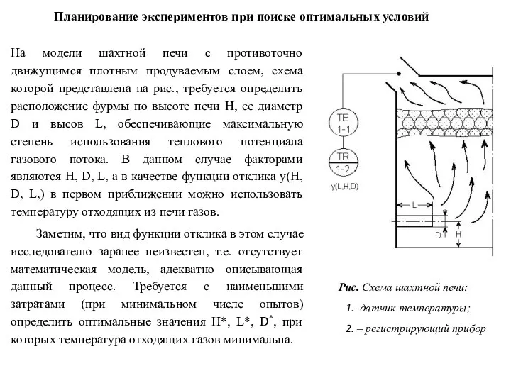 На модели шахтной печи с противоточно движущимся плотным продуваемым слоем, схема