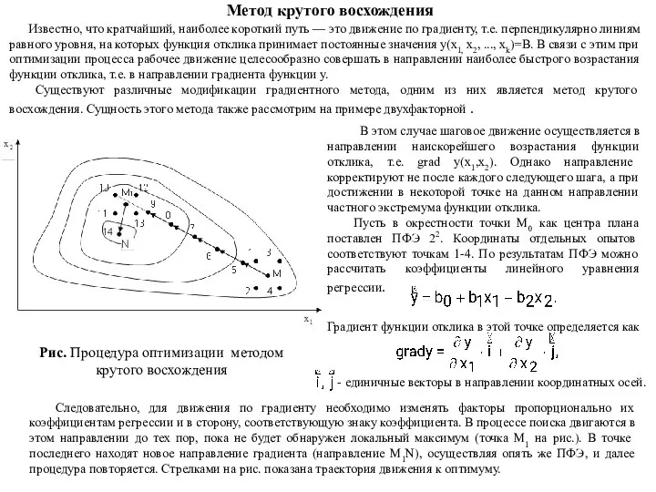 Метод крутого восхождения Известно, что кратчайший, наиболее короткий путь — это