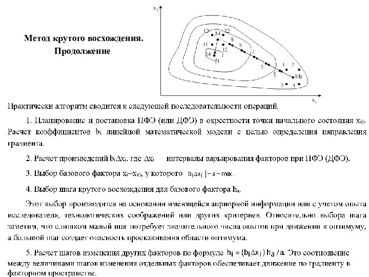 Метод крутого восхождения. Продолжение