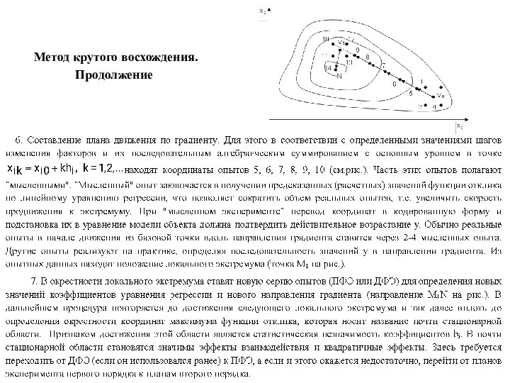 Метод крутого восхождения. Продолжение