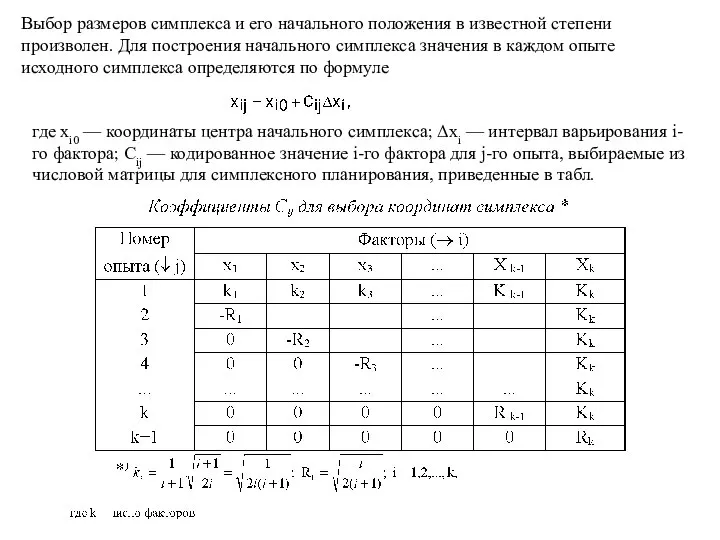 Выбор размеров симплекса и его начального положения в известной степени произволен.