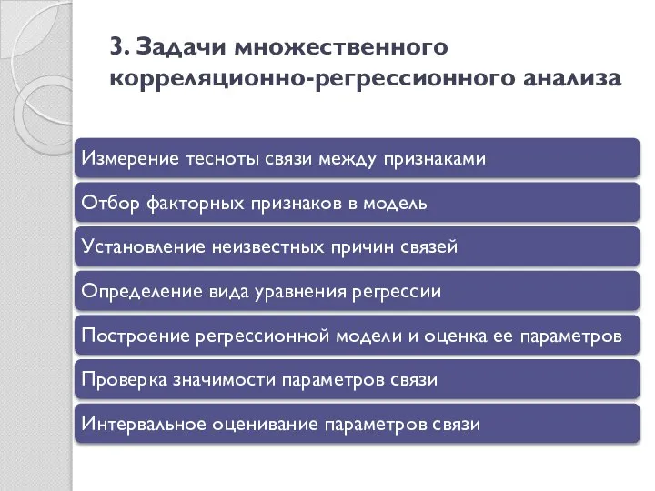 3. Задачи множественного корреляционно-регрессионного анализа