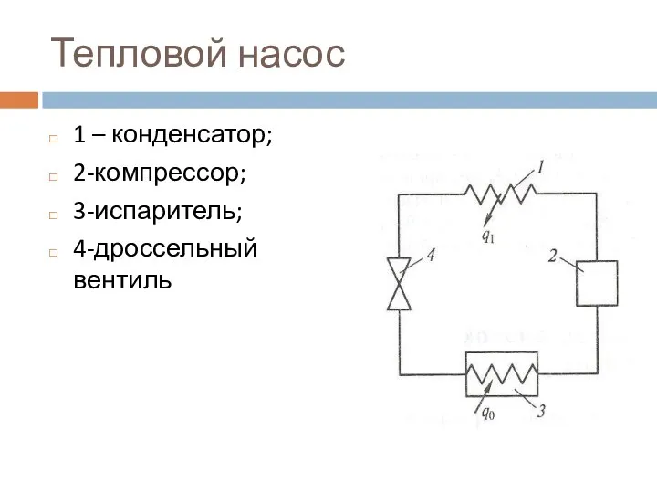 Тепловой насос 1 – конденсатор; 2-компрессор; 3-испаритель; 4-дроссельный вентиль