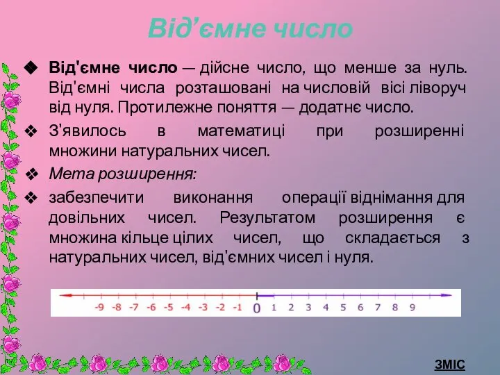 Від’ємне число Від'ємне число — дійсне число, що менше за нуль.