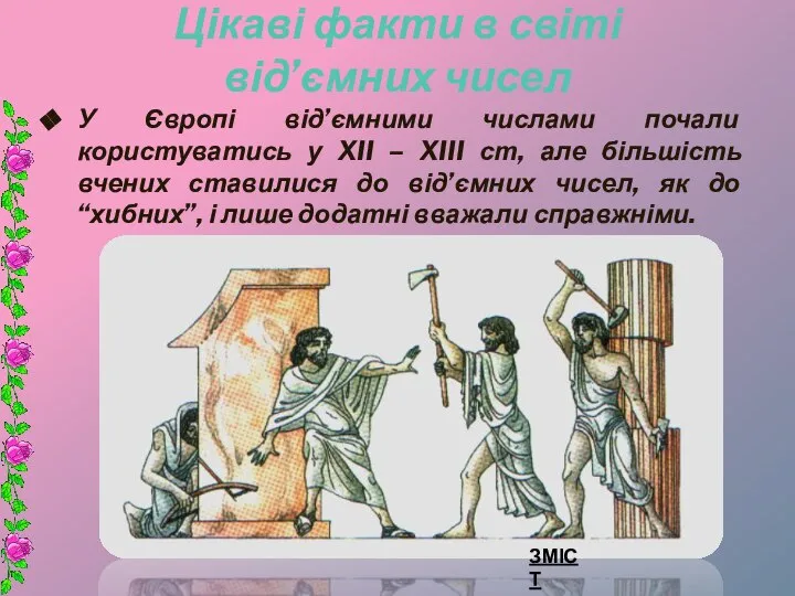 Цікаві факти в світі від’ємних чисел У Європі від’ємними числами почали