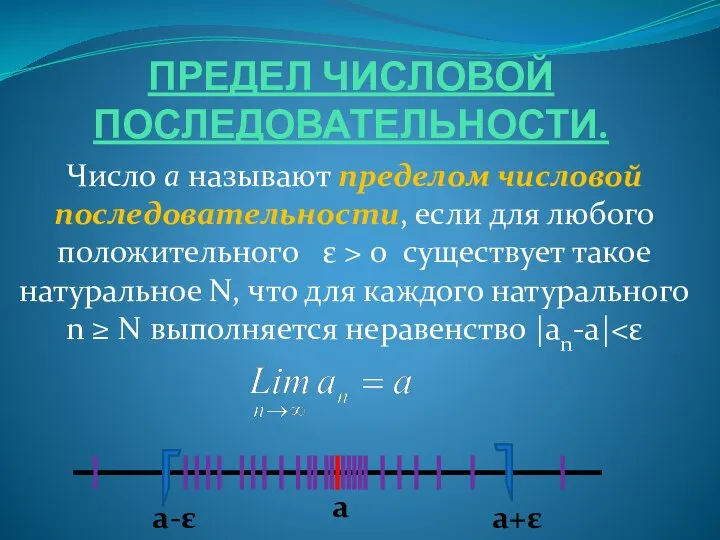 ПРЕДЕЛ ЧИСЛОВОЙ ПОСЛЕДОВАТЕЛЬНОСТИ. Число а называют пределом числовой последовательности, если для