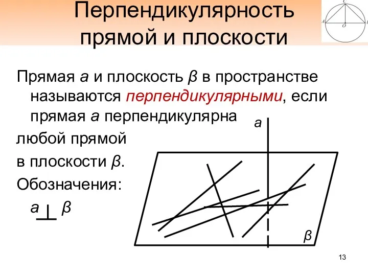 Перпендикулярность прямой и плоскости Прямая а и плоскость β в пространстве