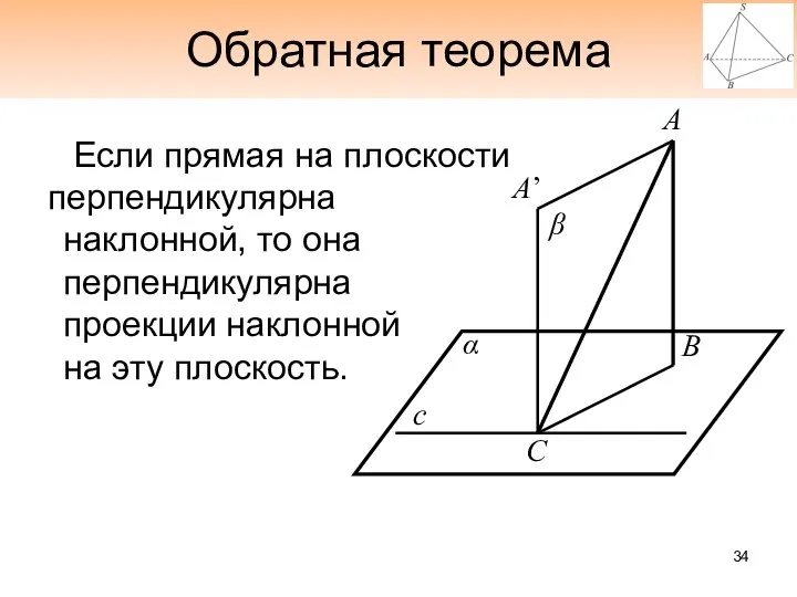 Обратная теорема Если прямая на плоскости перпендикулярна наклонной, то она перпендикулярна проекции наклонной на эту плоскость.