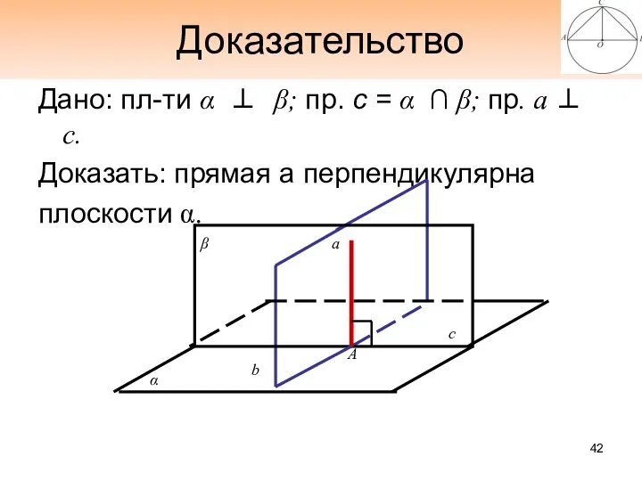 Доказательство Дано: пл-ти α ⊥ β; пр. с = α ∩