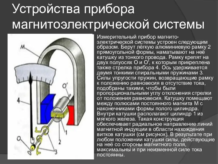 Устройства прибора магнитоэлектрической системы Измерительный прибор магнито- электрической системы устроен следующим