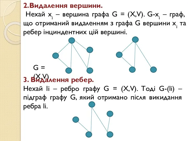 2.Видалення вершини. Нехай xi – вершина графа G = (X,V). G-xi