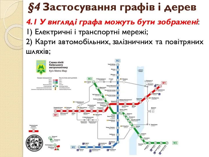 §4 Застосування графів і дерев 4.1 У вигляді графа можуть бути