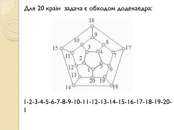 Для 20 країн задача є обходом додекаедра: 1-2-3-4-5-6-7-8-9-10-11-12-13-14-15-16-17-18-19-20-1