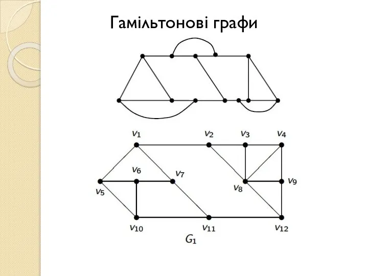 Гамільтонові графи