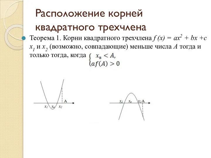 Расположение корней квадратного трехчлена Теорема 1. Корни квадратного трехчлена f (x)