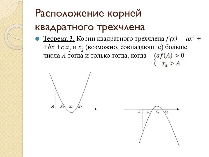 Расположение корней квадратного трехчлена Теорема 3. Корни квадратного трехчлена f (x)