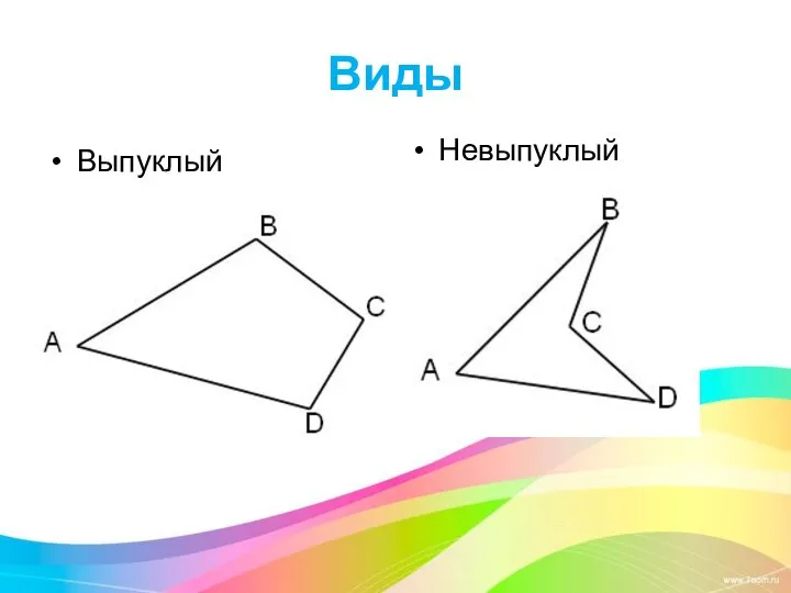 Виды Выпуклый Невыпуклый