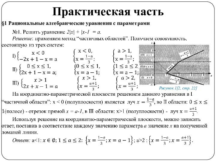 Практическая часть §1 Рациональные алгебраические уравнения с параметрами Рисунок 1[2, стр. 22]