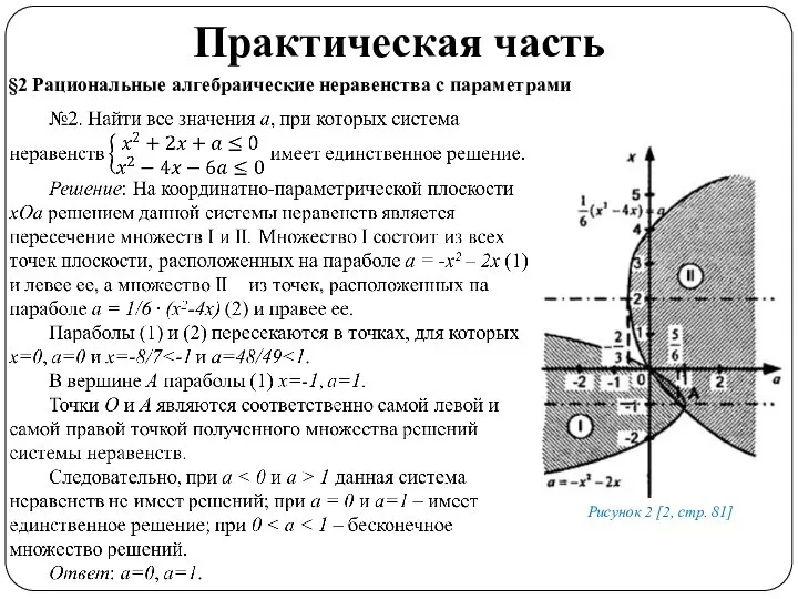 Практическая часть §2 Рациональные алгебраические неравенства с параметрами Рисунок 2 [2, стр. 81]