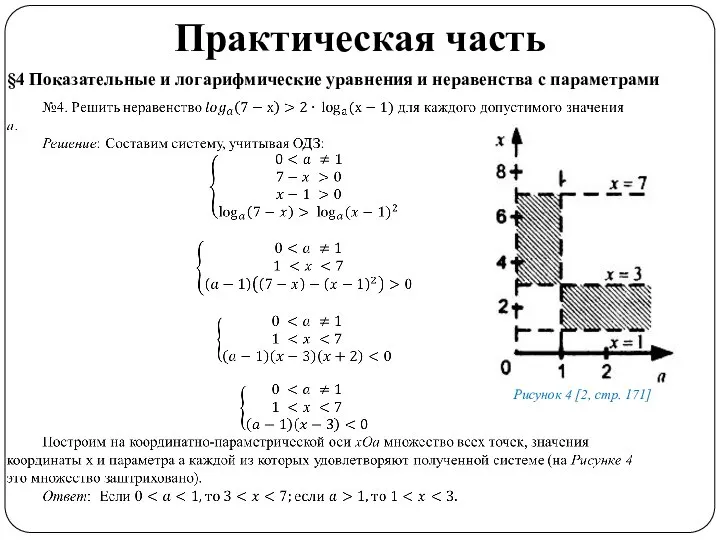Практическая часть §4 Показательные и логарифмические уравнения и неравенства с параметрами Рисунок 4 [2, стр. 171]