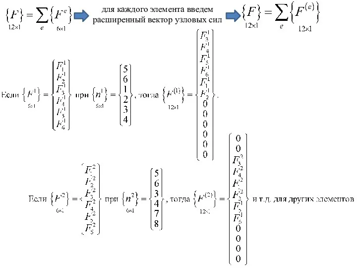 для каждого элемента введем расширенный вектор узловых сил