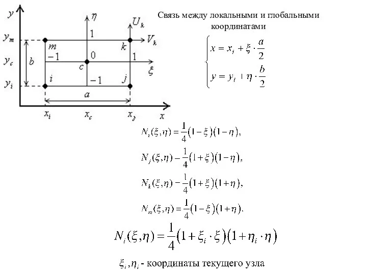 Связь между локальными и глобальными координатами