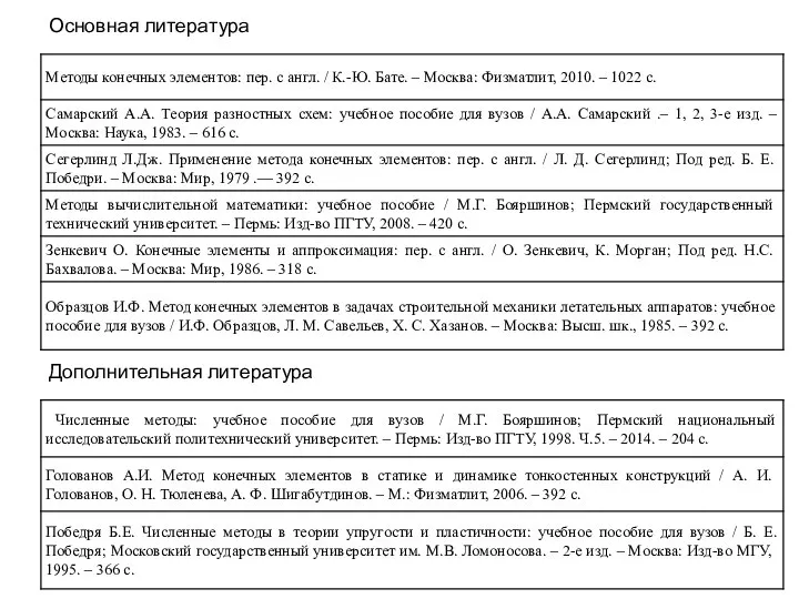 Основная литература Дополнительная литература