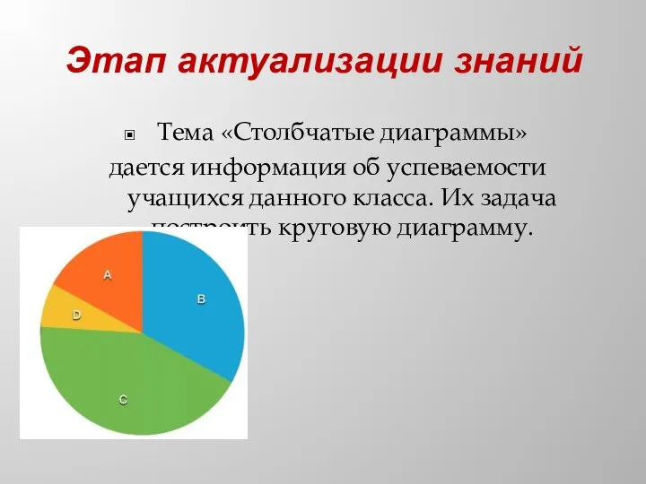 Этап актуализации знаний Тема «Столбчатые диаграммы» дается информация об успеваемости учащихся