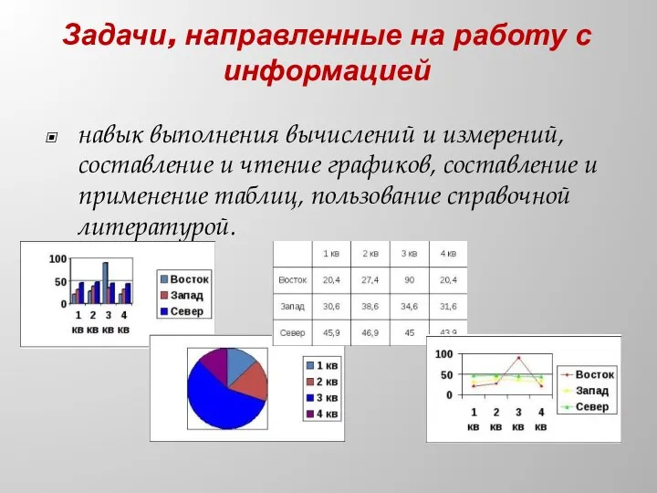 Задачи, направленные на работу с информацией навык выполнения вычислений и измерений,