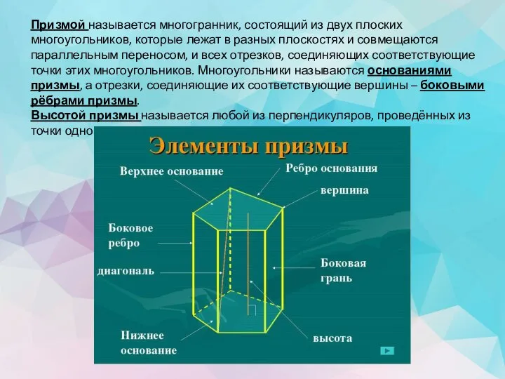 Призмой называется многогранник, состоящий из двух плоских многоугольников, которые лежат в