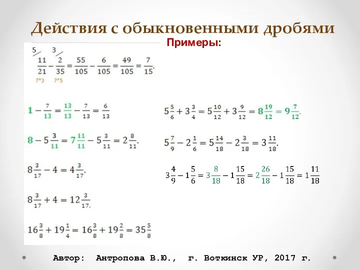 Действия с обыкновенными дробями Примеры: Автор: Антропова В.Ю., г. Воткинск УР, 2017 г.