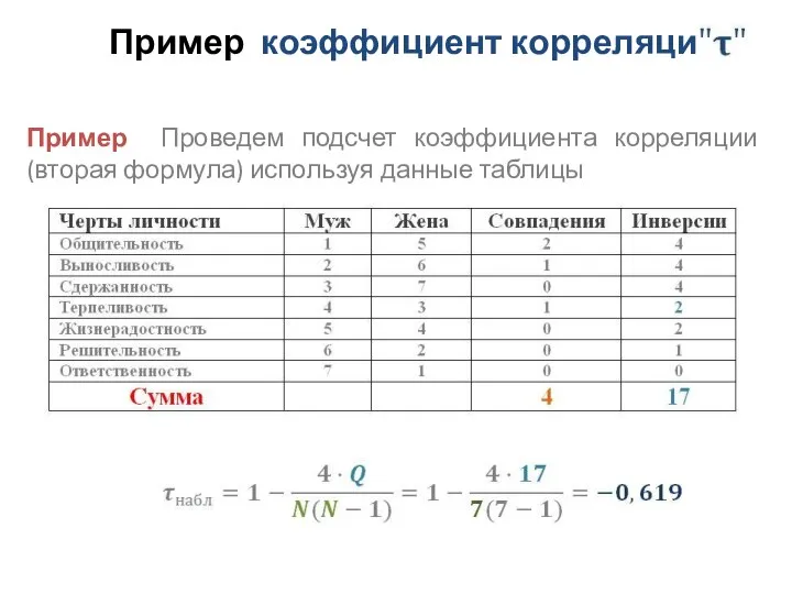 Пример коэффициент корреляции Пример Проведем подсчет коэффициента корреляции (вторая формула) используя данные таблицы