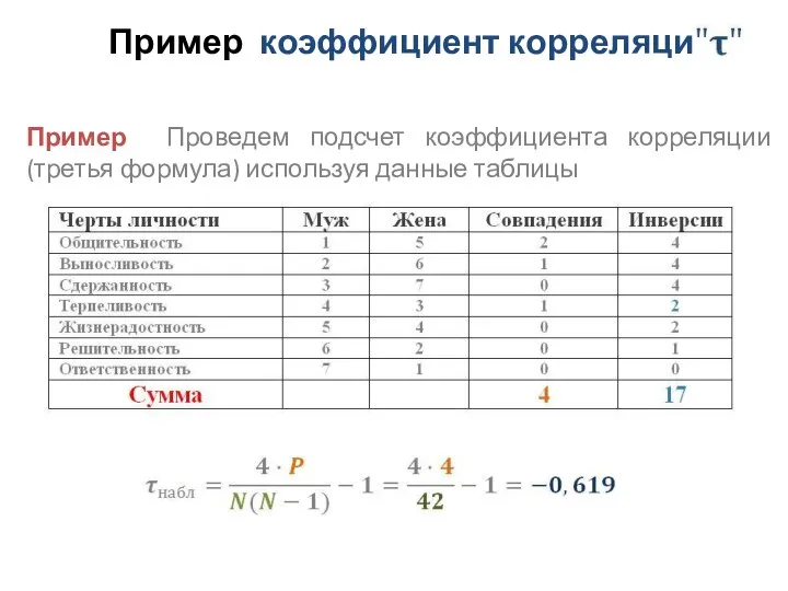 Пример коэффициент корреляции Пример Проведем подсчет коэффициента корреляции (третья формула) используя данные таблицы