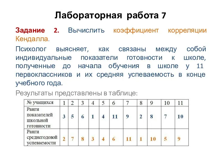 Лабораторная работа 7 Задание 2. Вычислить коэффициент корреляции Кендалла. Психолог выясняет,