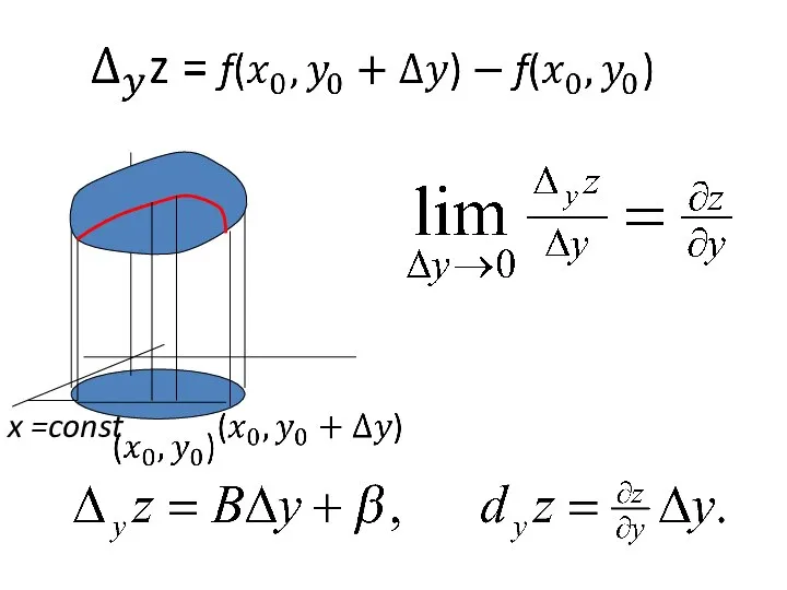 x =const