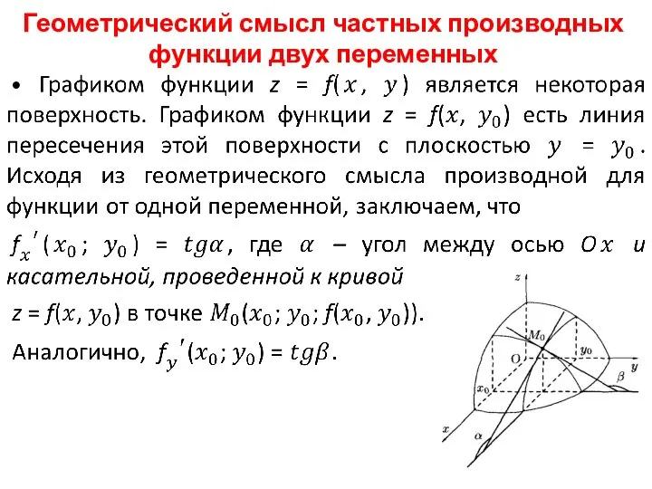 Геометрический смысл частных производных функции двух переменных