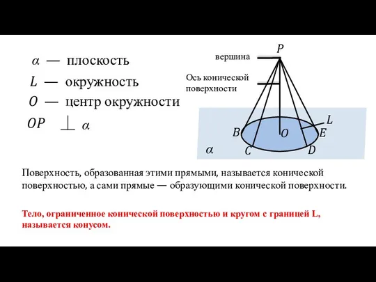 α P L O B C D E α — плоскость